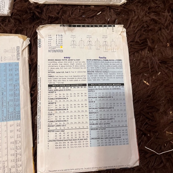 Simplicity Threads Magazine Collection Sewing Pattern - Picture 12 of 14